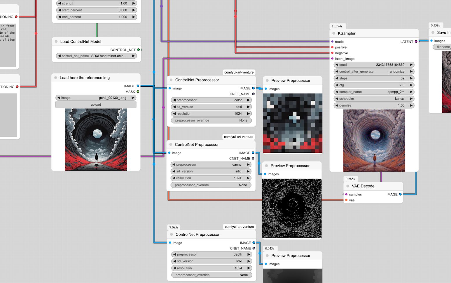 ControlNet - The Secret Sauce of AI Image Wizardry